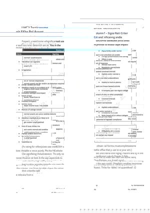 NEBOSH Environmental Management Certificate Revision Aids and Material Sample Unit EMC RG Page 3