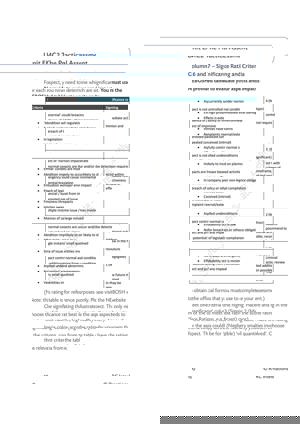 NEBOSH Environmental Management Certificate Revision Guide Revision Aids and Material Unit EMC RG Page 3