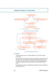 IOSH Managing Safely Reference Guide Sample Health & Safety Law Step Notes Page 2