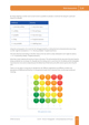 NEBOSH International General Certificate Textbook Sample Unit IG1 Page 3