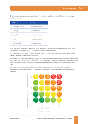 NEBOSH International General Certificate in Occupational Safety and Health Textbook Textbook Unit IG1 Page 3