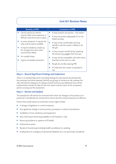 NEBOSH International General Certificate Revision Aids and Material Sample Unit IG1 2 RG Page 3