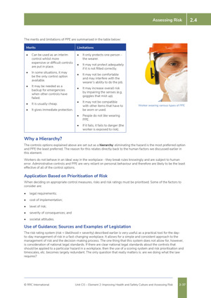 NEBOSH Health and Safety Management for Construction (International) Textbook Textbook Unit CI1 Page 2
