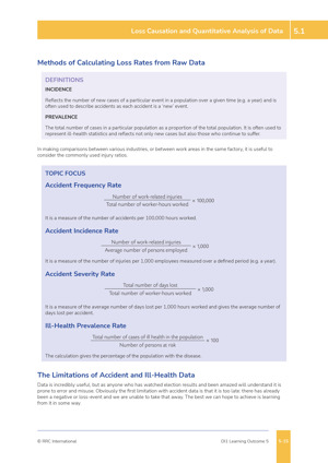 NEBOSH International Diploma Textbook Sample Unit DI1 Page 4