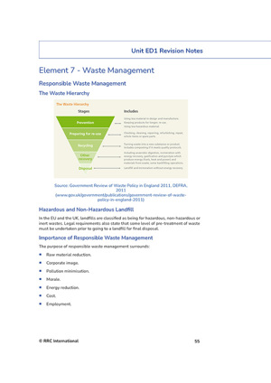 NEBOSH International Environmental Diploma Revision Aids and Material Sample IDEM RG Page 1