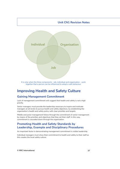 NEBOSH Health and Safety Management for Construction - UK Revision Aids and Material Sample Unit CN1 RG Page 2