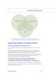 NEBOSH Health and Safety Management for Construction - UK Revision Aids and Material Sample Unit CN1 RG Page 2