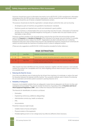 NEBOSH international Diploma for Occupational Health and Safety Management Professionals Textbook Textbook Unit DI3 Page 5