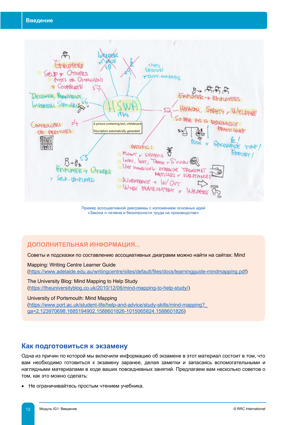 NEBOSH International General Certificate in Occupational Safety and Health Spanish Textbook Textbook Unit IG1 Book Russian Page 1