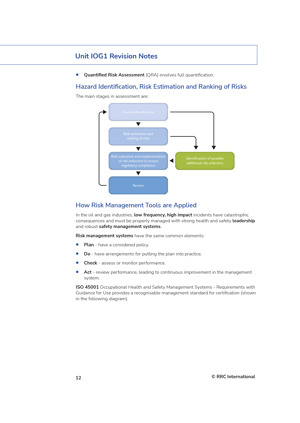 NEBOSH Oil & Gas Certificate Revision Guide Revision Aids and Material IOG RG Page 2