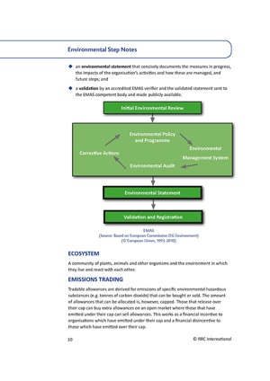 IEMA Certificate in Environmental Management Reference Guide Sample Environmental Step Notes Page 1