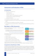 NEBOSH 2015 Syllabus Diploma (Outgoing) Textbook Sample NDIP 2015 Unit A Page 2
