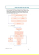 IOSH Managing Safely Reference Guide Sample Health & Safety Law Step Notes Page 3