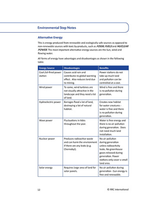 IEMA Certificate in Environmental Management Reference Guide Sample Environmental Step Notes Page 3