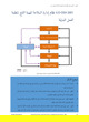 NEBOSH IGC Arabic Textbook Sample Unit IG1 Arabic Page 2