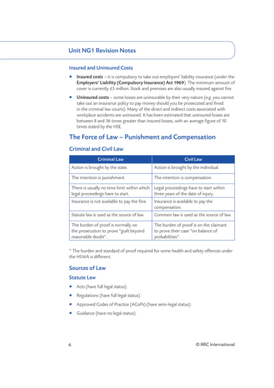 NEBOSH National General Certificate Revision Aids and Material Sample Unit NG1 2 RG Page 1