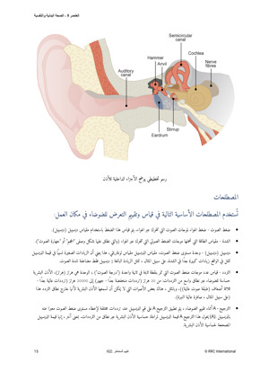NEBOSH International General Certificate in Occupational Safety and Health Arabic Textbook Textbook Unit IG2 Arabic Page 2
