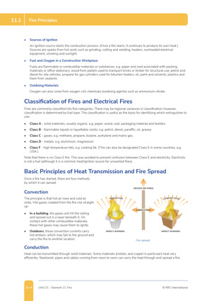 NEBOSH Health and Safety Management for Construction (International) Textbook Textbook Unit CI1 Page 5