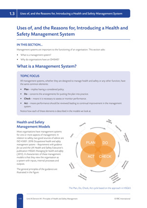 NEBOSH International Diploma (2015 Syllabus) Textbook Textbook IDIP 2015 Unit IA Page 1