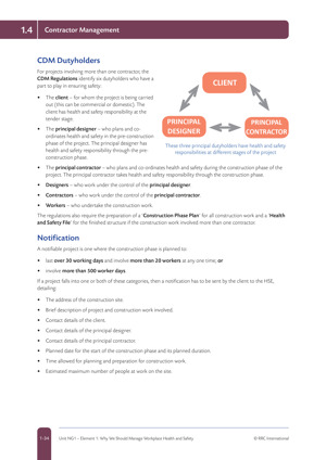 NEBOSH National General Certificate Textbook Sample Unit NG1 Page 2
