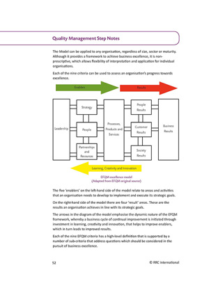 RRC ISO 14001 Courses Reference Guide Sample Quality Management Step Notes Page 2
