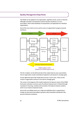 RRC ISO 14001 Courses Reference Guide Sample Quality Management Step Notes Page 2