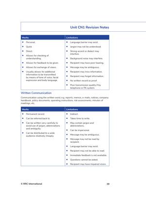 NEBOSH Construction Certificate (UK) Revision Guide Revision Aids and Material Unit CN1 RG Page 4