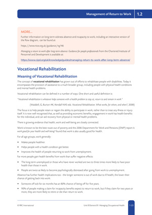 NEBOSH National Diploma (2015 Syllabus) Textbook Textbook NDIP 2015 Unit B Page 2