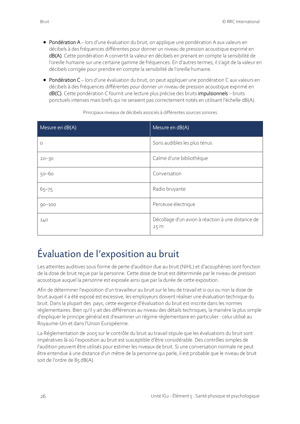 NEBOSH IGC en francais Textbook Sample Unit IG2 French Page 2