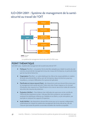 NEBOSH IGC en francais Textbook Sample Unit IG1 French Page 2