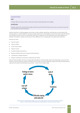 NEBOSH National Diploma Textbook Sample Unit DN2 Page 2