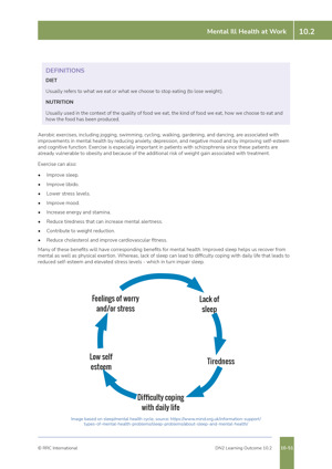 NEBOSH National Diploma Textbook Textbook Unit DN2 Page 2