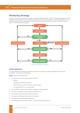 NEBOSH International Diploma Textbook Sample Unit DI2 Page 4