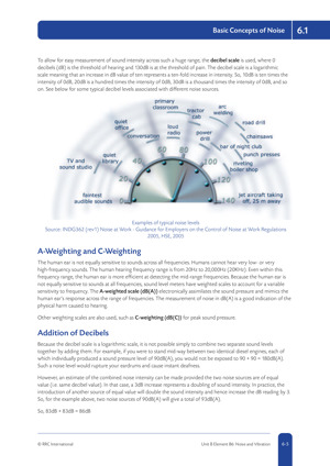 NEBOSH 2015 Syllabus Diploma (Outgoing) Textbook Sample NDIP 2015 Unit B Page 4