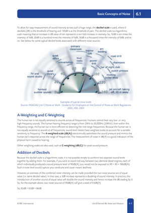NEBOSH National Diploma (2015 Syllabus) Textbook Textbook NDIP 2015 Unit B Page 4
