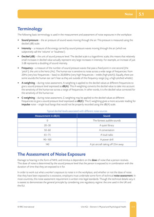 NEBOSH International General Certificate Textbook Sample Unit IG2 Page 2