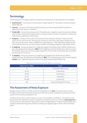 NEBOSH International General Certificate in Occupational Safety and Health Textbook Textbook Unit IG2 Page 2