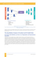 NEBOSH International Diploma Textbook Sample Unit DI1 Page 2