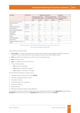 NEBOSH National Diploma Textbook Sample Unit DN2 Page 5