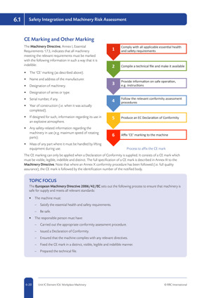 NEBOSH International Diploma (2015 Syllabus) Textbook Textbook IDIP 2015 Unit IC Page 5
