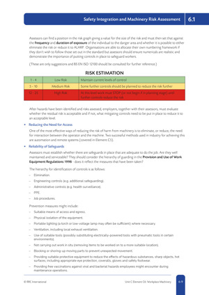 NEBOSH National Diploma (2015 Syllabus) Textbook Textbook NDIP 2015 Unit C Page 5