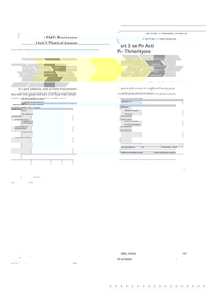 NEBOSH Environmental Management Certificate Revision Aids and Material Sample Unit EMC RG Page 4