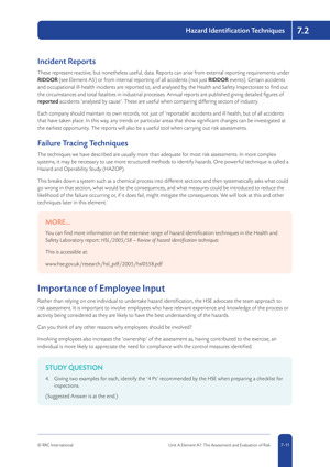 NEBOSH 2015 Syllabus Diploma (Outgoing) Textbook Sample NDIP 2015 Unit A Page 1