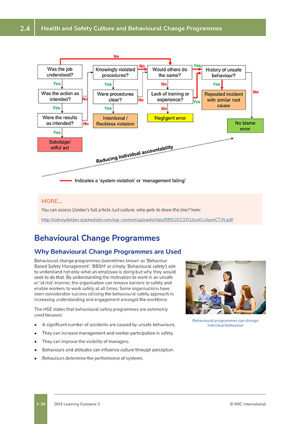 NEBOSH National Diploma Textbook Sample Unit DN1 Page 2