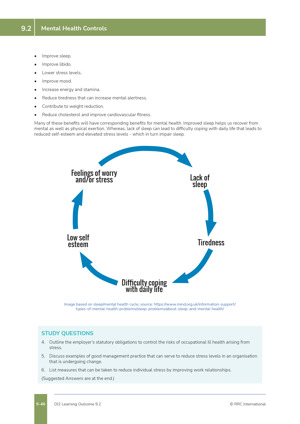 NEBOSH International Diploma Textbook Sample Unit DI2 Page 1