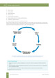 NEBOSH International Diploma Textbook Sample Unit DI2 Page 1