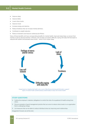 NEBOSH international Diploma for Occupational Health and Safety Management Professionals Textbook Textbook Unit DI2 Page 1