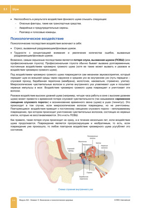 NEBOSH International General Certificate in Occupational Safety and Health Spanish Textbook Textbook Unit IG2 Book Russian Page 1